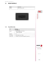 Preview for 253 page of Fagor CNC 8070 Hardware Configuration