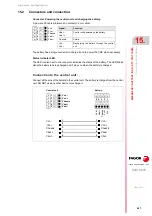 Preview for 257 page of Fagor CNC 8070 Hardware Configuration