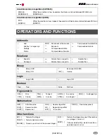 Preview for 41 page of Fagor CNC 8070 Quick Reference