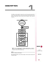 Preview for 25 page of Fagor DDS Hardware Manual