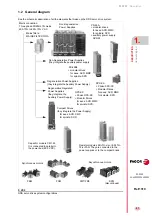 Preview for 27 page of Fagor DDS Hardware Manual