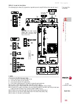 Preview for 77 page of Fagor DDS Hardware Manual