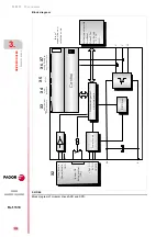 Preview for 112 page of Fagor DDS Hardware Manual