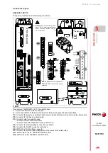 Preview for 113 page of Fagor DDS Hardware Manual