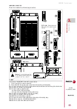 Preview for 117 page of Fagor DDS Hardware Manual