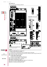 Preview for 118 page of Fagor DDS Hardware Manual