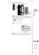 Preview for 173 page of Fagor DDS Hardware Manual