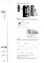 Preview for 174 page of Fagor DDS Hardware Manual