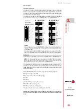 Preview for 175 page of Fagor DDS Hardware Manual