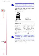 Preview for 192 page of Fagor DDS Hardware Manual