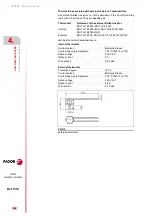 Preview for 196 page of Fagor DDS Hardware Manual