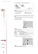 Preview for 214 page of Fagor DDS Hardware Manual