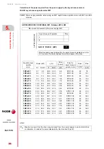 Preview for 220 page of Fagor DDS Hardware Manual