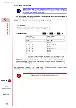 Preview for 224 page of Fagor DDS Hardware Manual