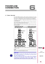 Preview for 233 page of Fagor DDS Hardware Manual