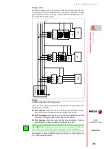 Preview for 243 page of Fagor DDS Hardware Manual