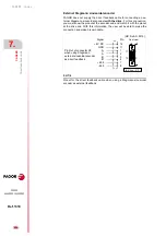 Preview for 254 page of Fagor DDS Hardware Manual