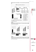 Preview for 265 page of Fagor DDS Hardware Manual