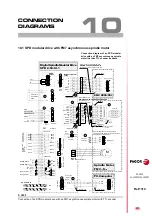 Preview for 327 page of Fagor DDS Hardware Manual