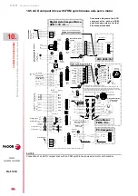 Preview for 330 page of Fagor DDS Hardware Manual