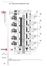 Preview for 338 page of Fagor DDS Hardware Manual