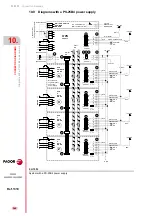 Preview for 340 page of Fagor DDS Hardware Manual