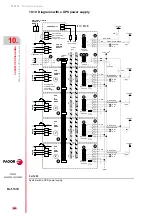 Preview for 342 page of Fagor DDS Hardware Manual