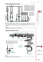 Preview for 345 page of Fagor DDS Hardware Manual