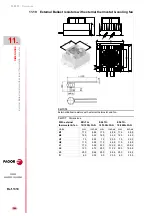 Preview for 364 page of Fagor DDS Hardware Manual