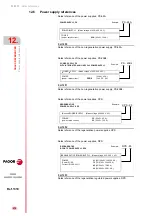 Preview for 372 page of Fagor DDS Hardware Manual