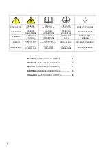 Preview for 2 page of Fagor Evo Concept Installation, Use And Maintenance Instructions