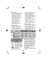 Preview for 48 page of Fagor F-206 Instructions For Use Manual