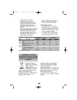 Preview for 53 page of Fagor F-206 Instructions For Use Manual