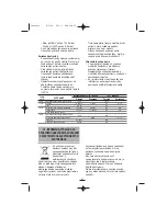 Preview for 58 page of Fagor F-206 Instructions For Use Manual