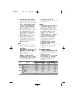 Preview for 63 page of Fagor F-206 Instructions For Use Manual