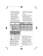 Preview for 70 page of Fagor F-206 Instructions For Use Manual