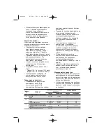 Preview for 76 page of Fagor F-206 Instructions For Use Manual