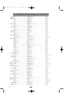 Preview for 8 page of Fagor F-3300F-3200 Instructions For Use Manual