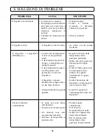 Preview for 95 page of Fagor FA3722X Operating Instructions Manual