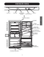 Preview for 21 page of Fagor FC-30 Operating Instructions Manual