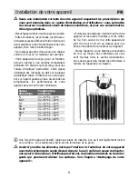 Preview for 9 page of Fagor FD-291NF Instructions For Use Manual