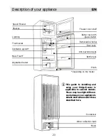 Preview for 23 page of Fagor FD-291NF Instructions For Use Manual