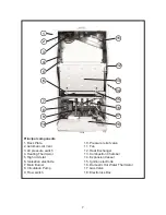 Preview for 7 page of Fagor FEB-20E UK ECOPLUS User Instructions