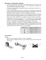 Preview for 39 page of Fagor FFJ2667AX Instructions For Use Manual