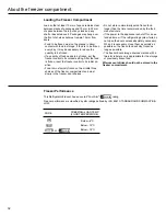 Preview for 32 page of Fagor FQ8925X Instructions For Use Manual