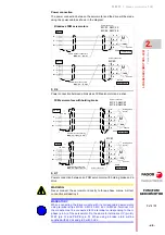 Preview for 45 page of Fagor FXM1 Series Installation Manual