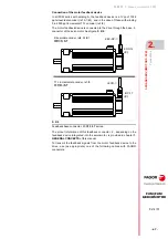 Preview for 47 page of Fagor FXM1 Series Installation Manual