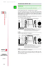 Preview for 48 page of Fagor FXM1 Series Installation Manual