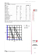 Preview for 81 page of Fagor FXM1 Series Installation Manual