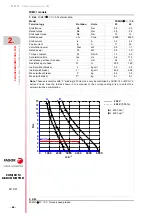 Preview for 82 page of Fagor FXM1 Series Installation Manual